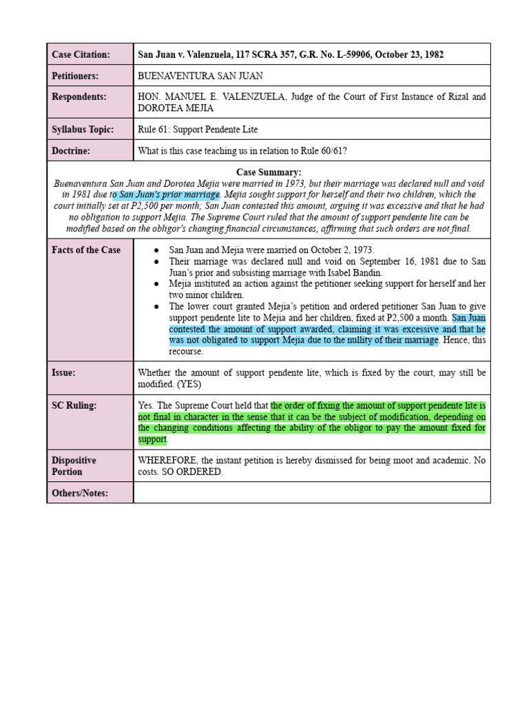 Fresh Look at 19 San Juan V Valenzuela Capupus Pdf Public Law