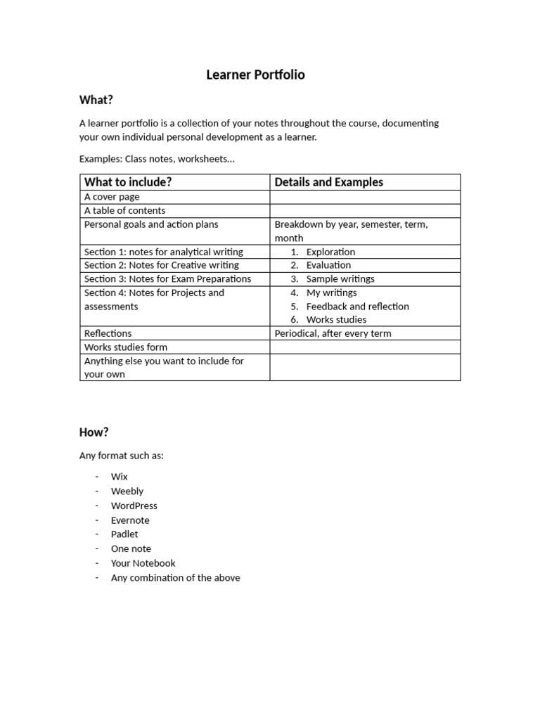 Essential Guide to Creating a Learner Portfolio | PDF