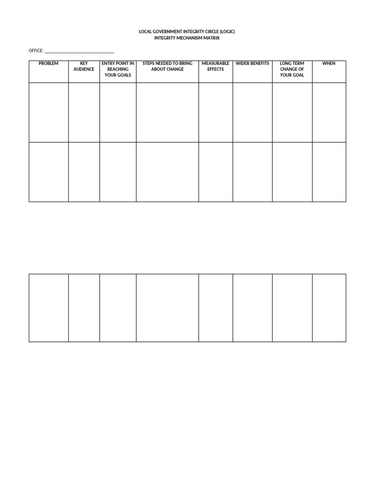 Local Government Integrity Framework | PDF
