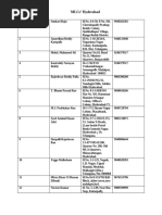 GHMC Ward Corporators List | PDF