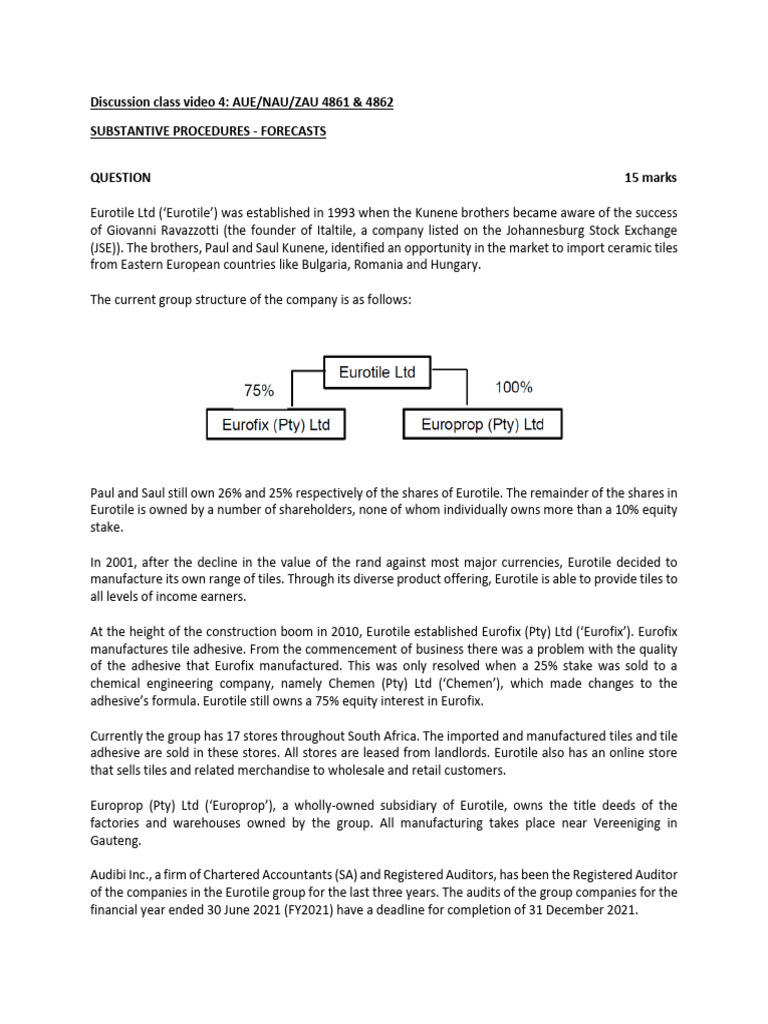 Discussion Class 5 June 2023 - Substantive Procedures Question - 5 ...