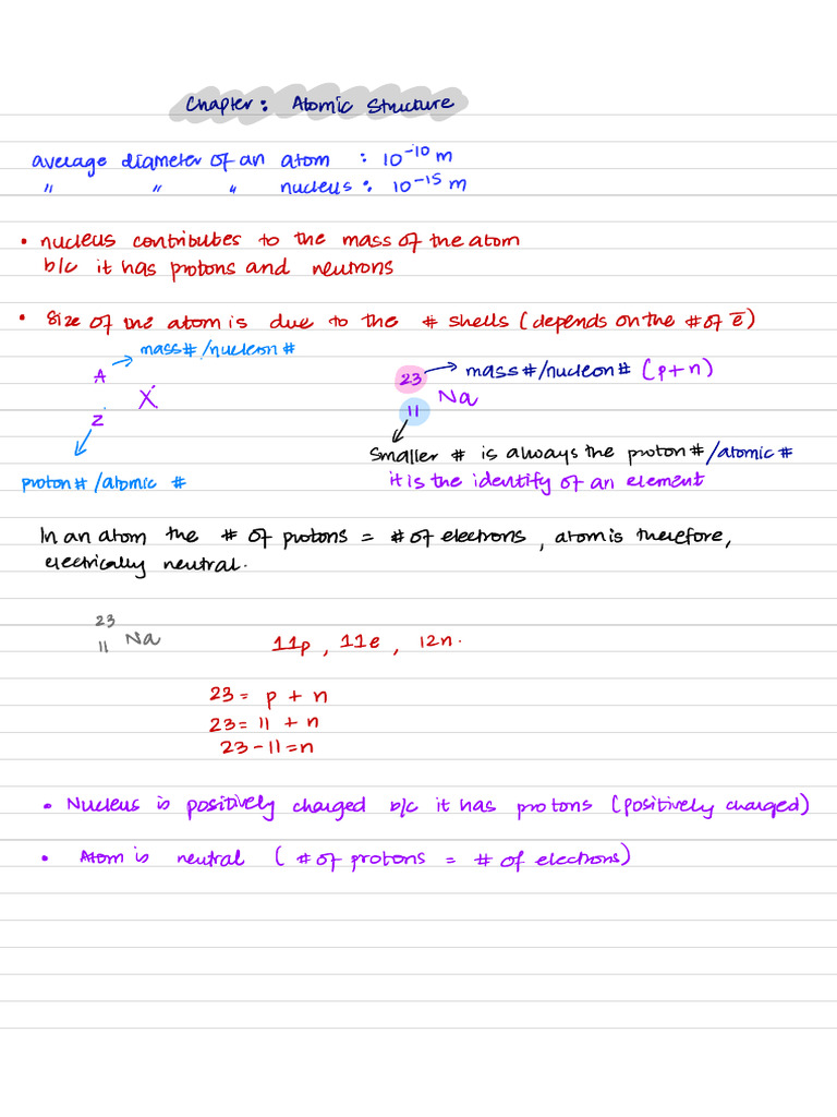 Atomic Structure | PDF