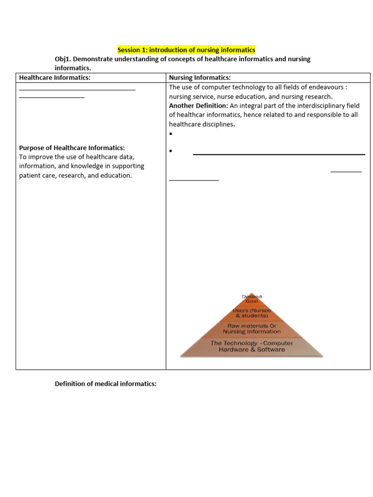 Introduction to Nursing Informatics | PDF | Pub Med | Electronic Health ...