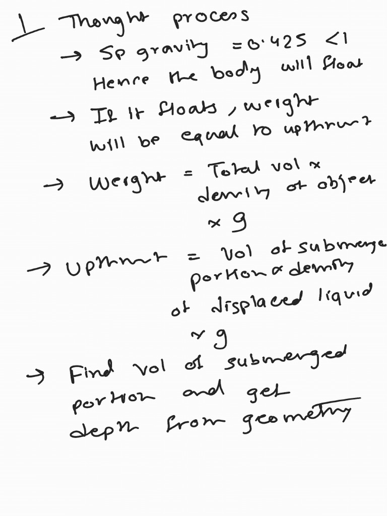 Buoyancy And Floatation Soln Pdf