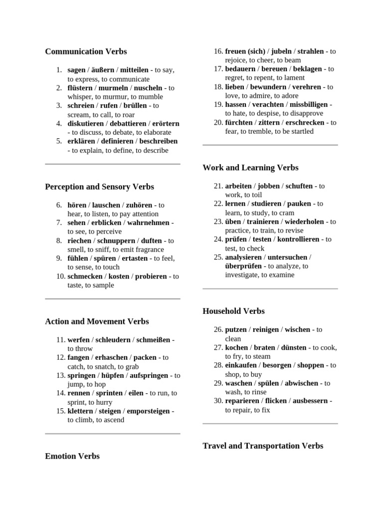 Communication Verbs | PDF