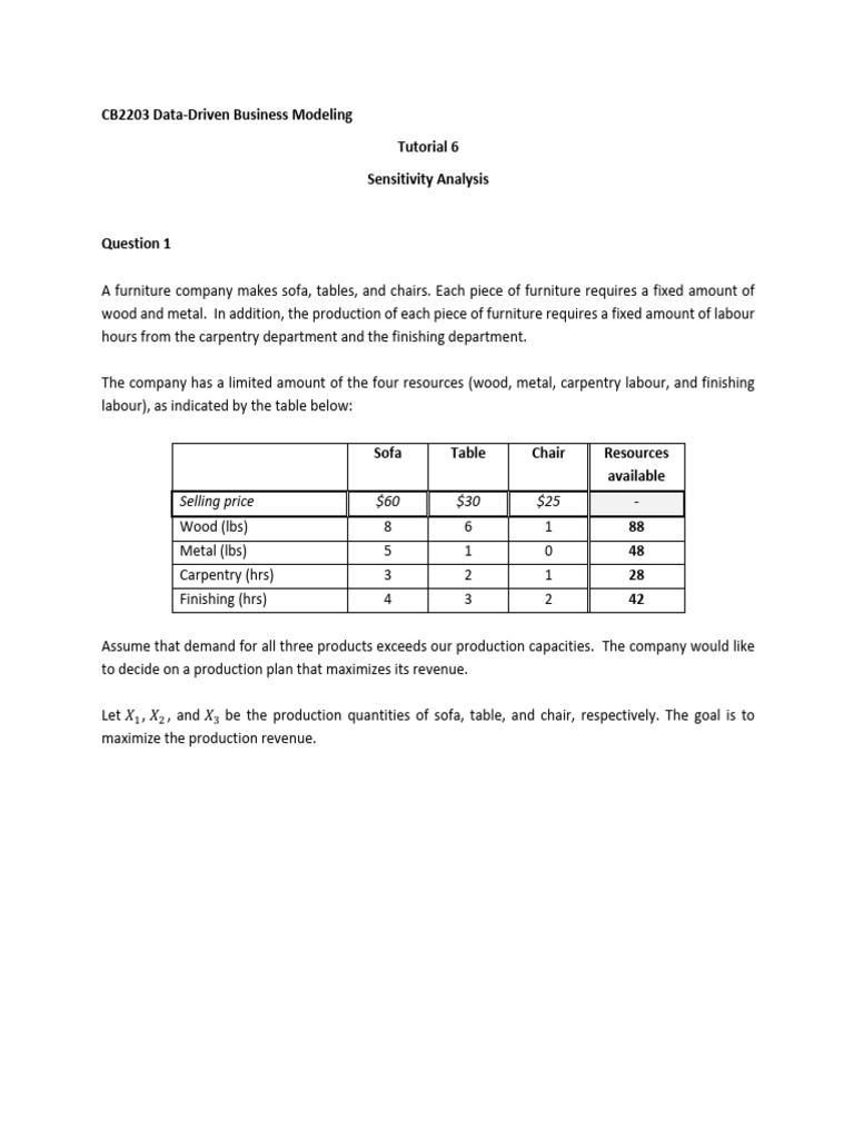 Tutorial 6 Sensitivity Analysis副本 | PDF | Prices | Applied Mathematics