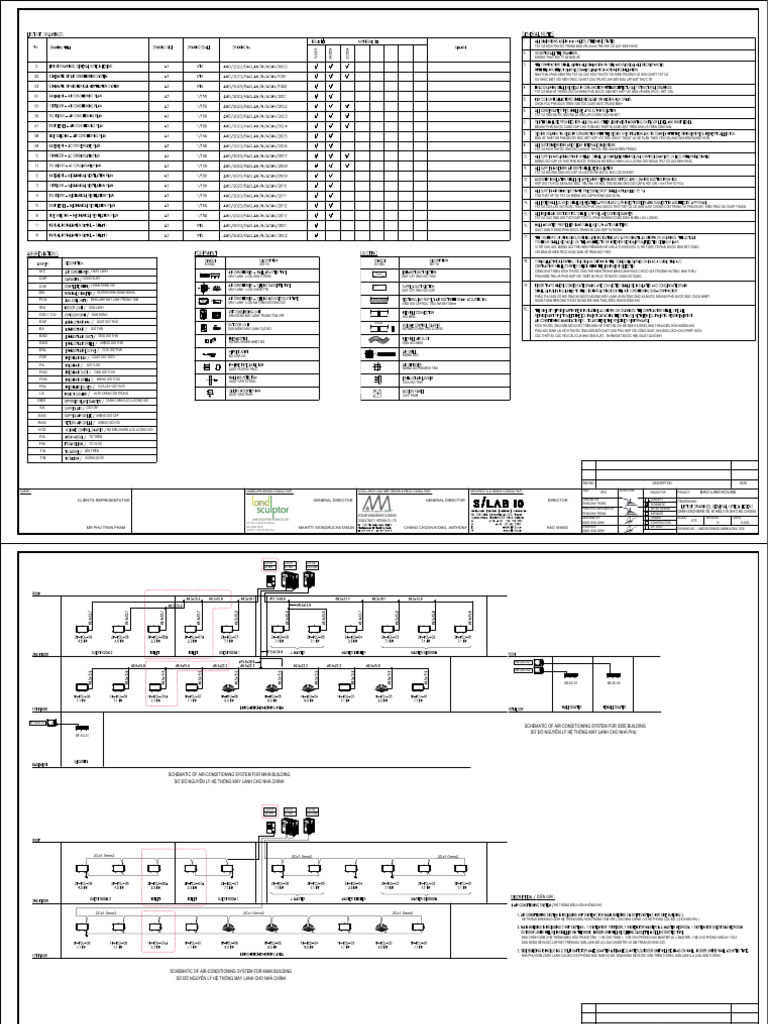ACMV Updated AC For Toilet | PDF