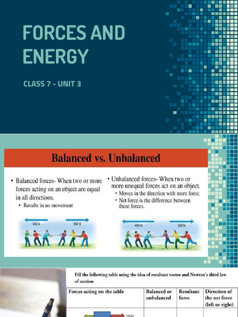 Forces and Energy: Class 7 - Unit 3 | PDF | Speed | Pressure
