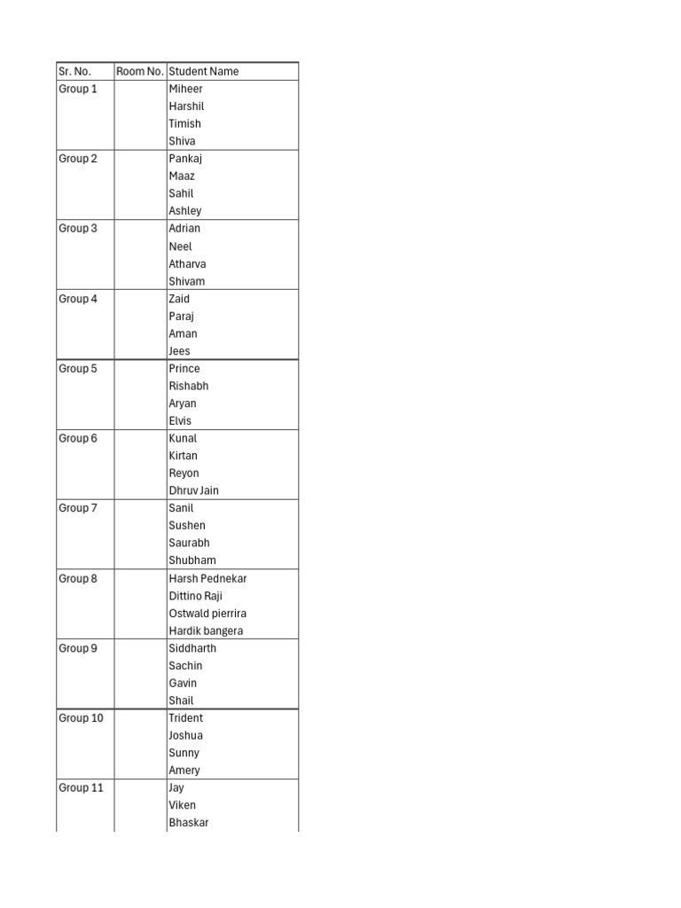 Student Group Assignments List | PDF