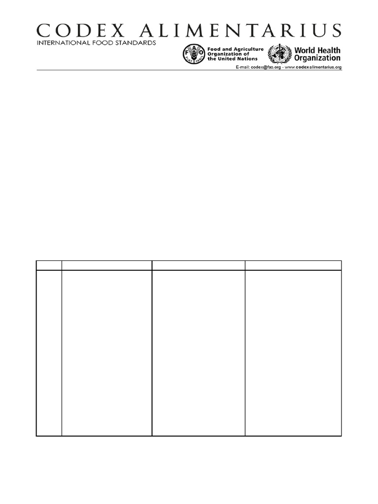 CXS 266e | PDF
