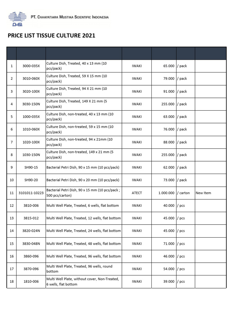 Price List Tissue Culture | PDF