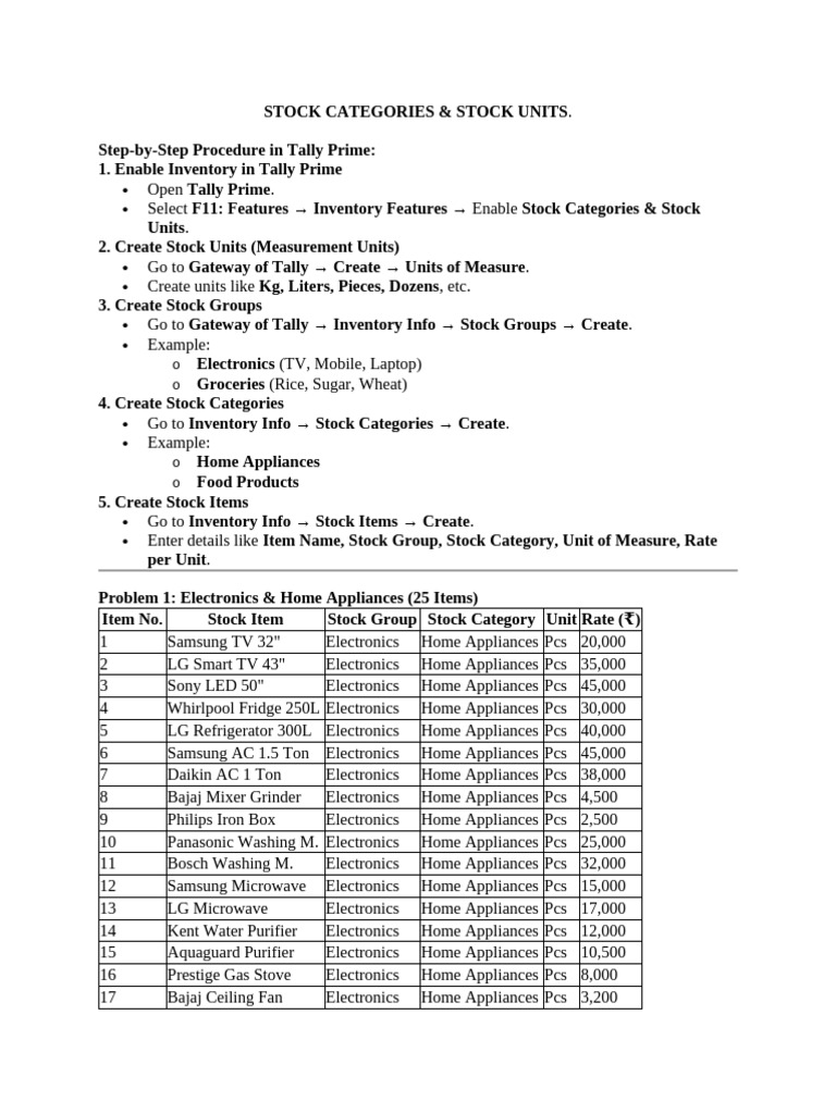 Stock Categories in Tally Prime Guide | PDF | Home Appliance | Grocery ...