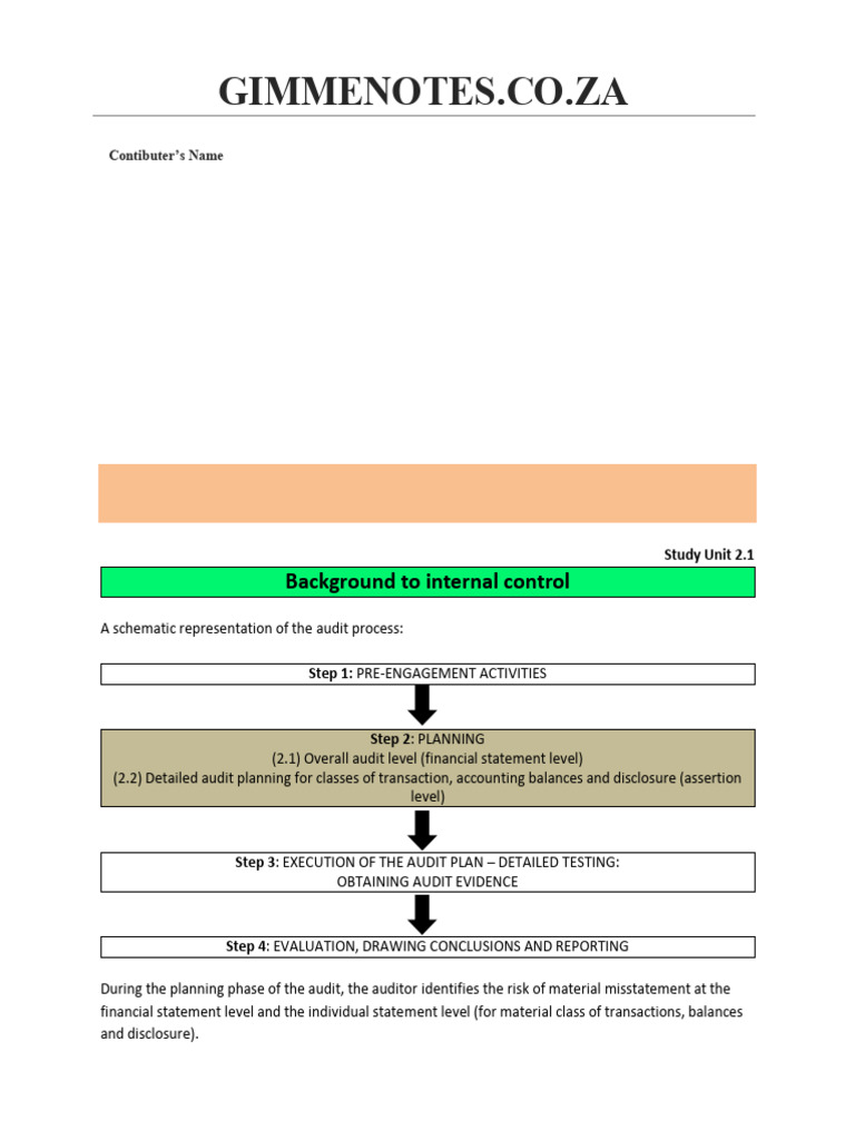 Study Notes AUE301 | PDF | Internal Control | Audit