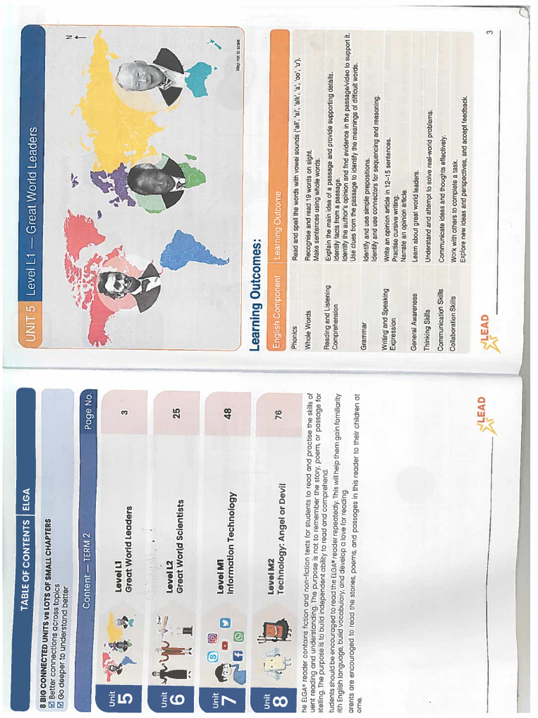 Scan | PDF