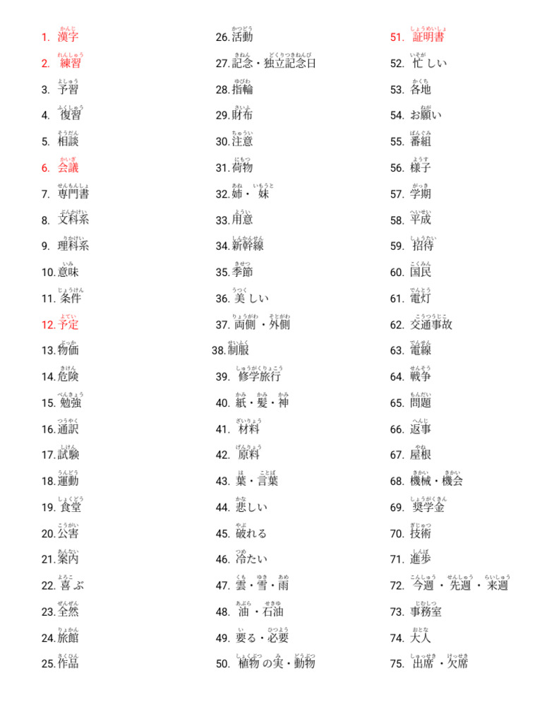 漢字 リスト | PDF