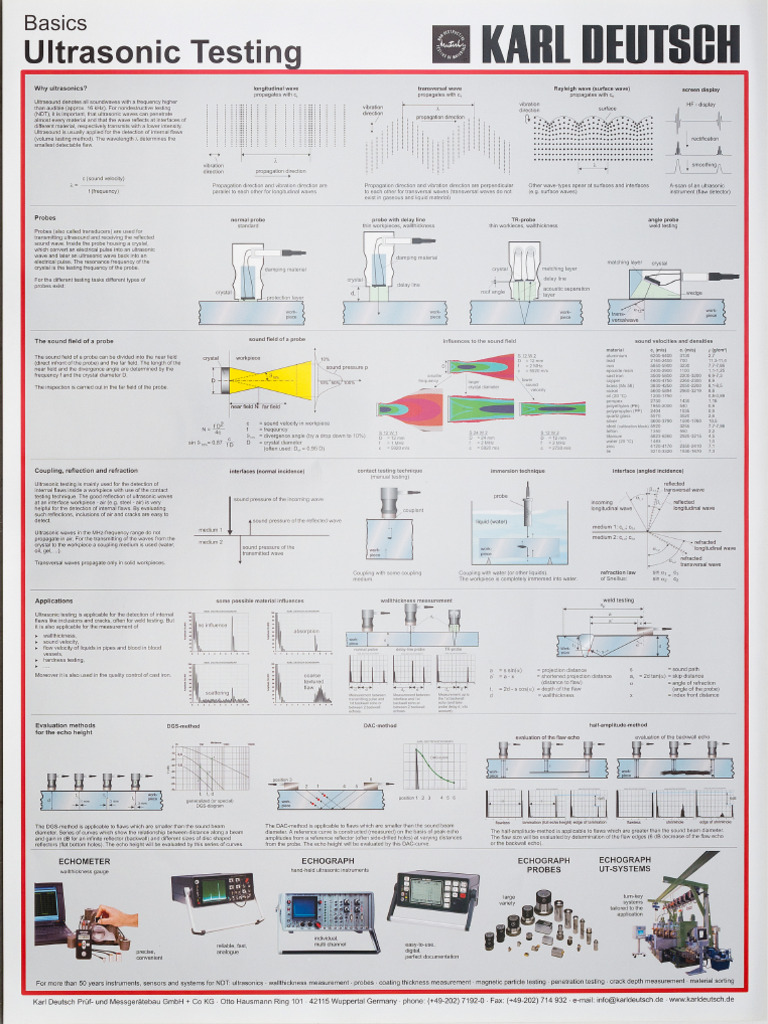 UT Poster e | PDF