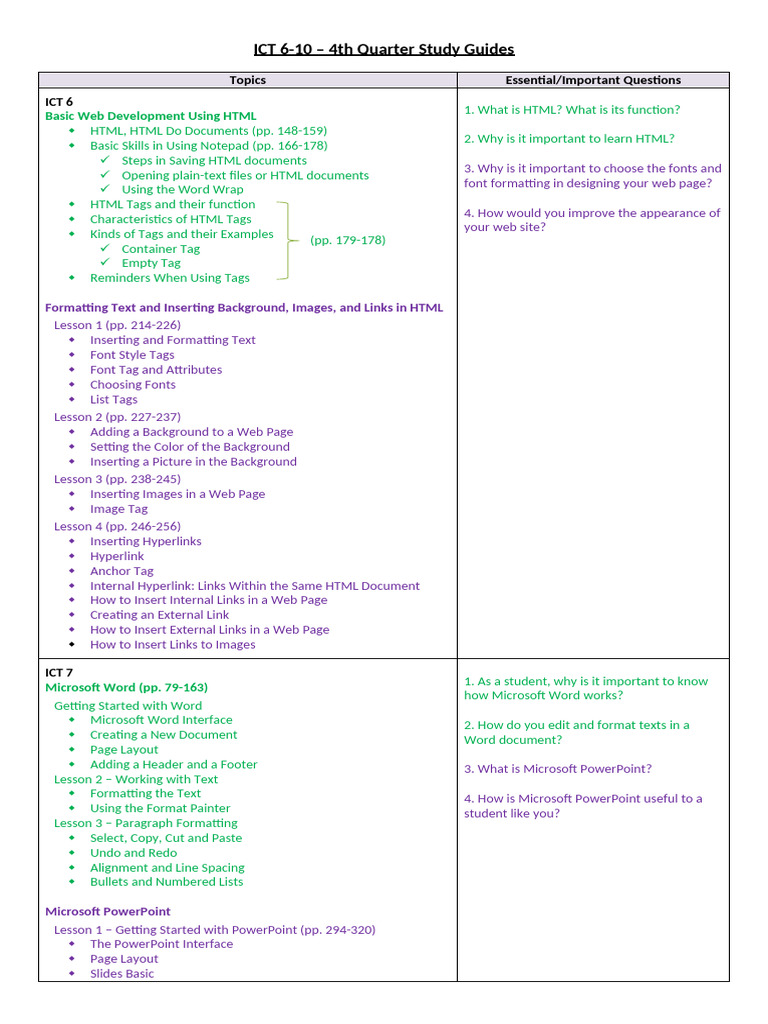 ICT 6-10 Study Guides for Web Design | PDF | Hyperlink | Image Editing
