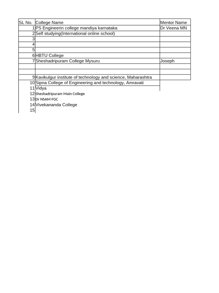 Debate Competition Registration Updates | PDF