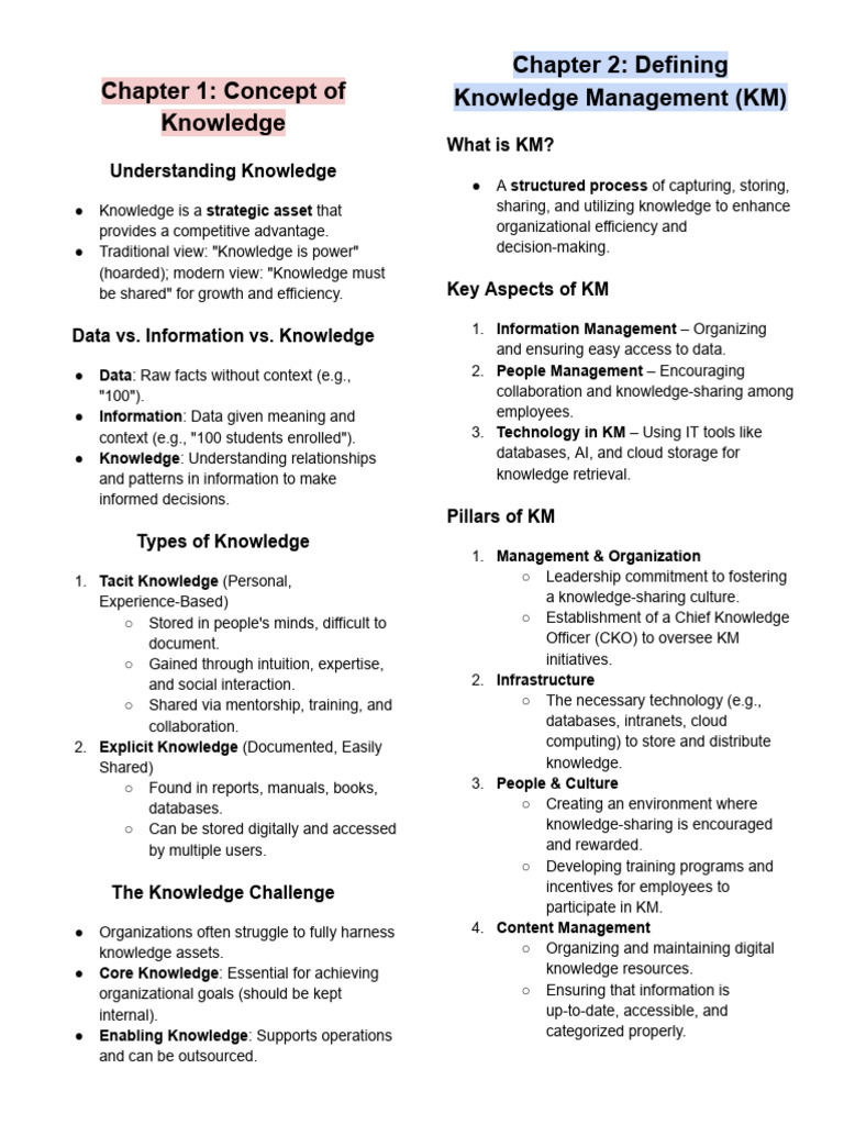 Knowledge Management Reviewer | PDF | Knowledge Management | Knowledge