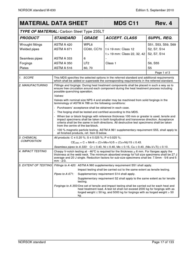 Material Data Sheet Mds C11 Rev. 4: Type of Material: Product Standard ...