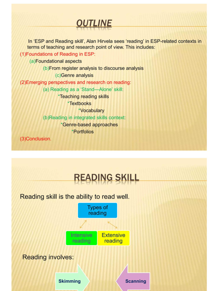 Esp and Reading Skill in Applied Linguistics 2 2048 | PDF