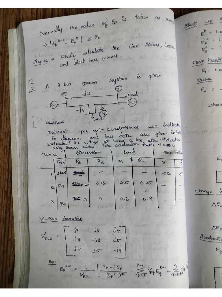 Psa 2 | PDF