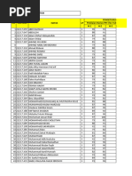 Yalangoch ayollarning doka pantiesidagi fotosuratlari