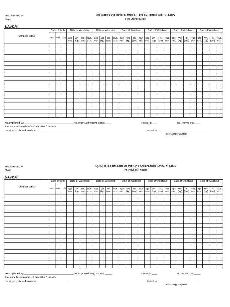 Monthly Nutritional Record for Children | PDF | Nutrition | Diet ...