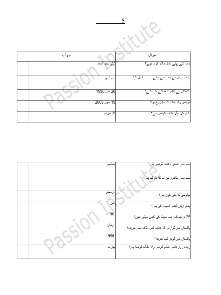 Test No. 5 | PDF