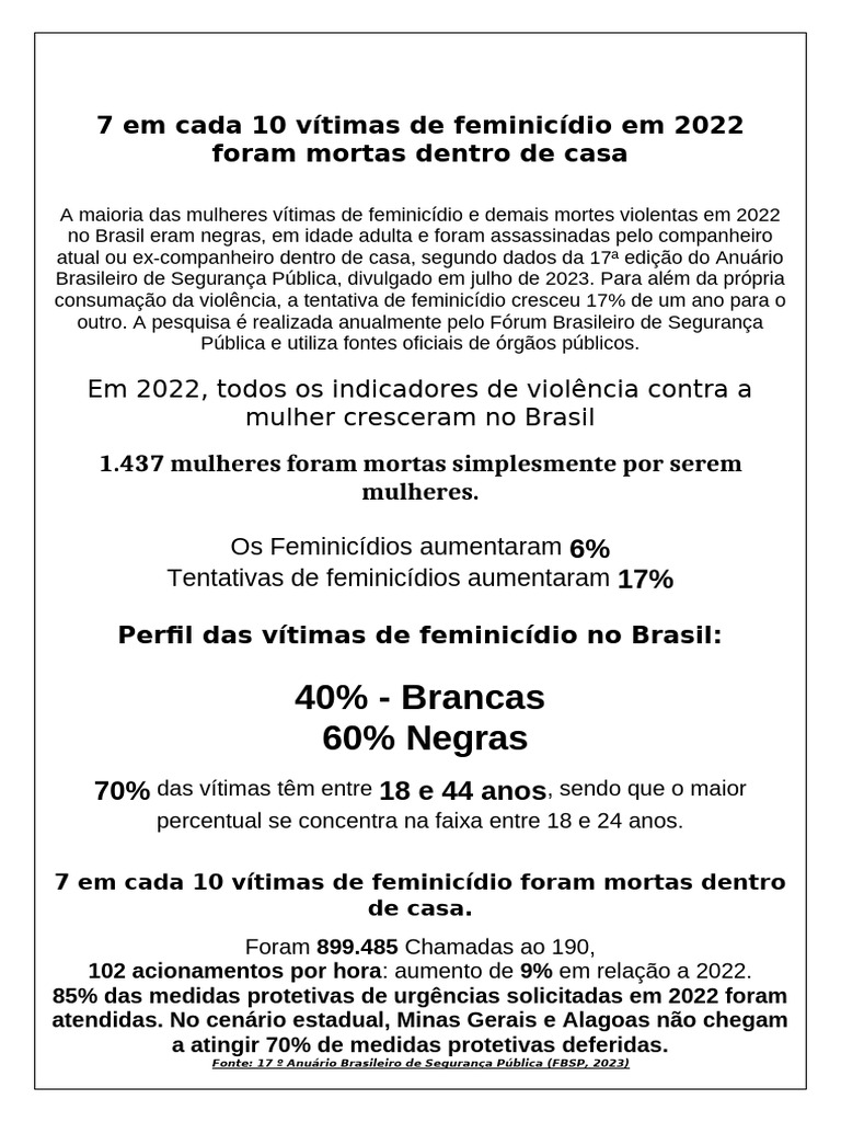 Redaçao Violencia Contra A Mulher | PDF | Brasil | Violência