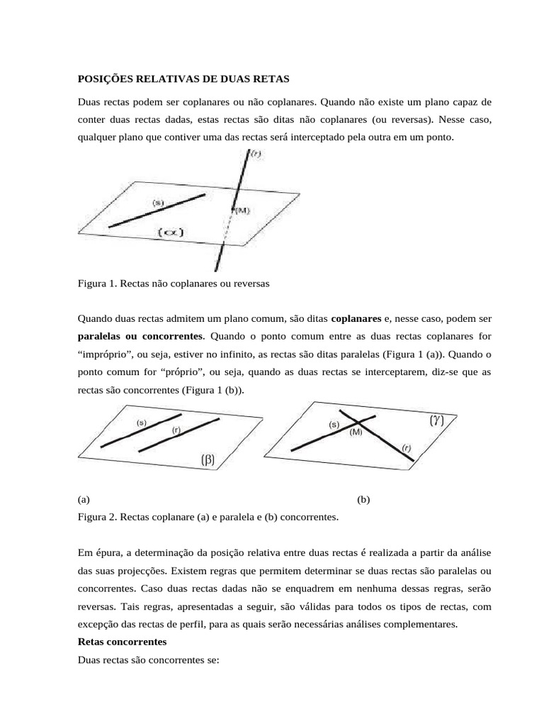Posições Relativas de Retas Coplanares | PDF | Linha (Geometria ...