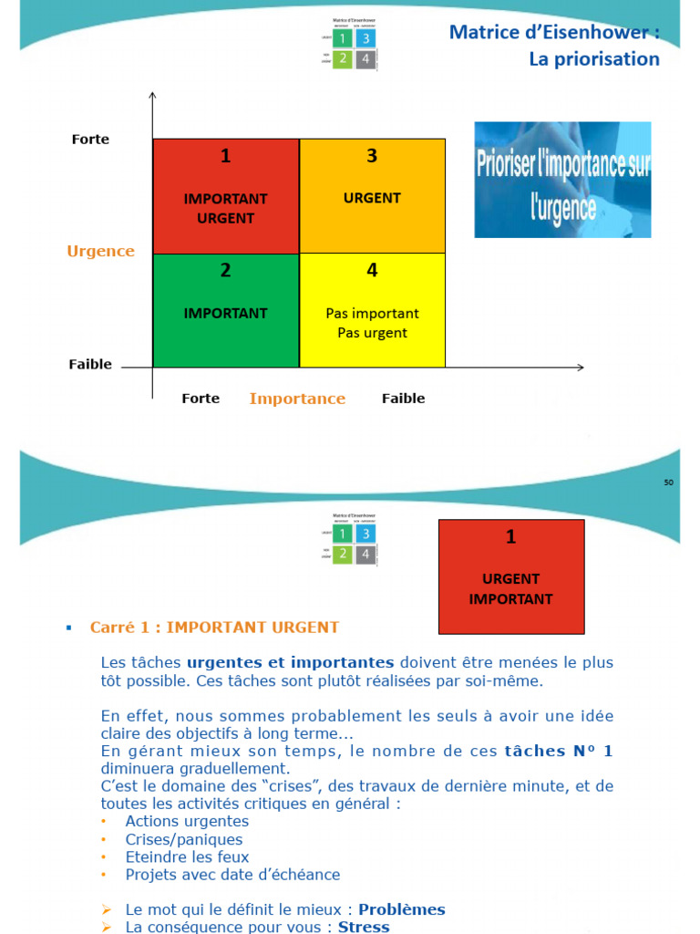 Matrice d'Eisenhower : Prioriser efficacement | PDF