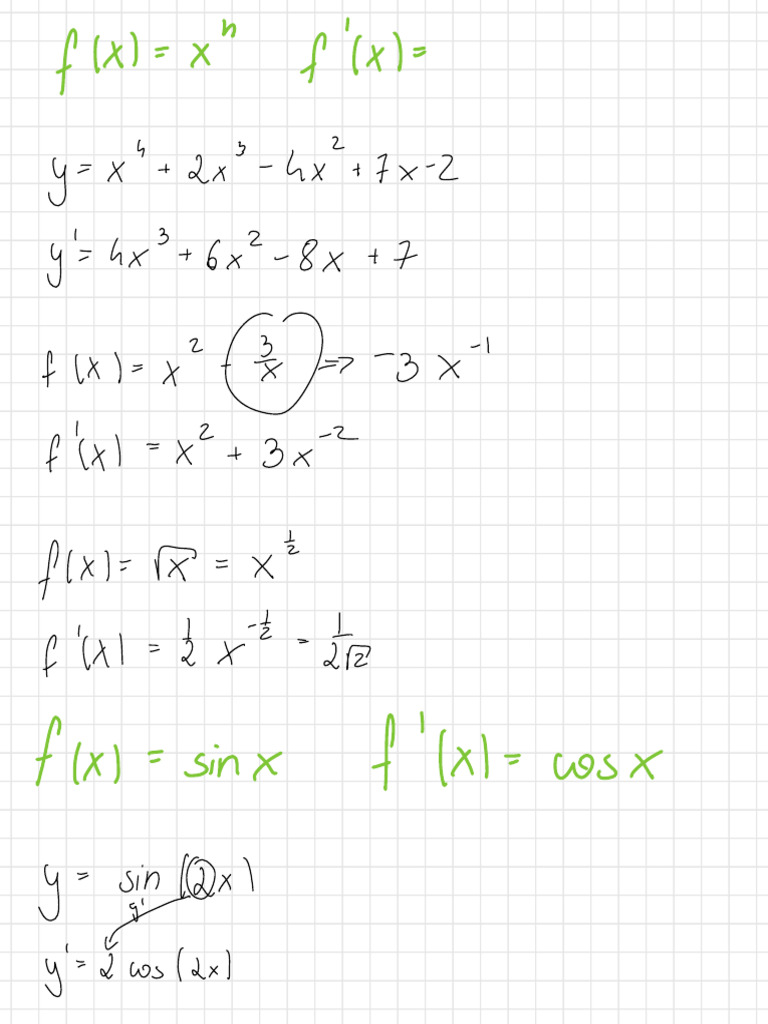 A Level Maths: Differentiation Rules | PDF