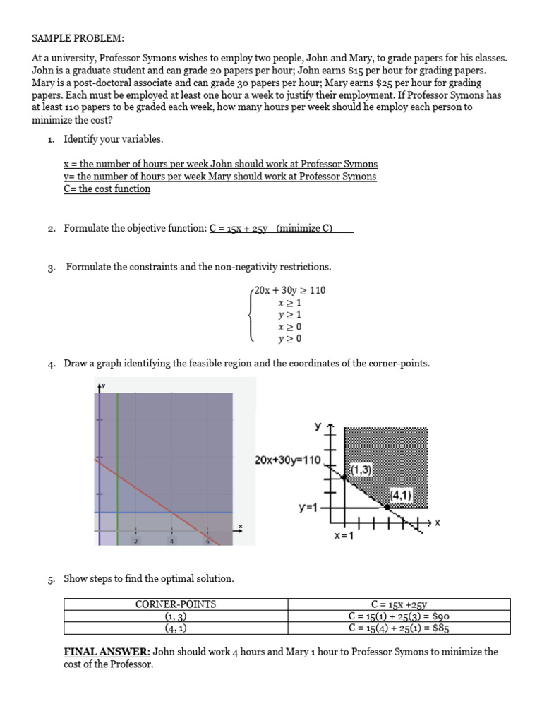 Deli Profit Maximization Problem | PDF | Loss Function | Mathematical ...