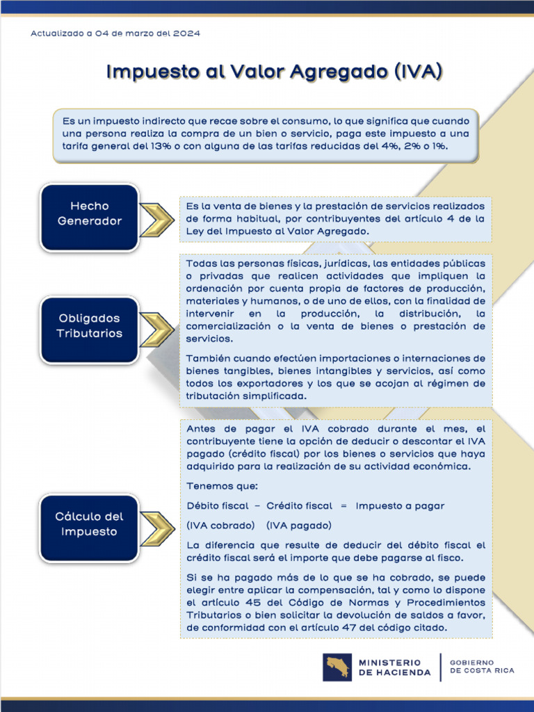 Guía del Impuesto al Valor Agregado (IVA) | PDF | Impuesto al valor ...