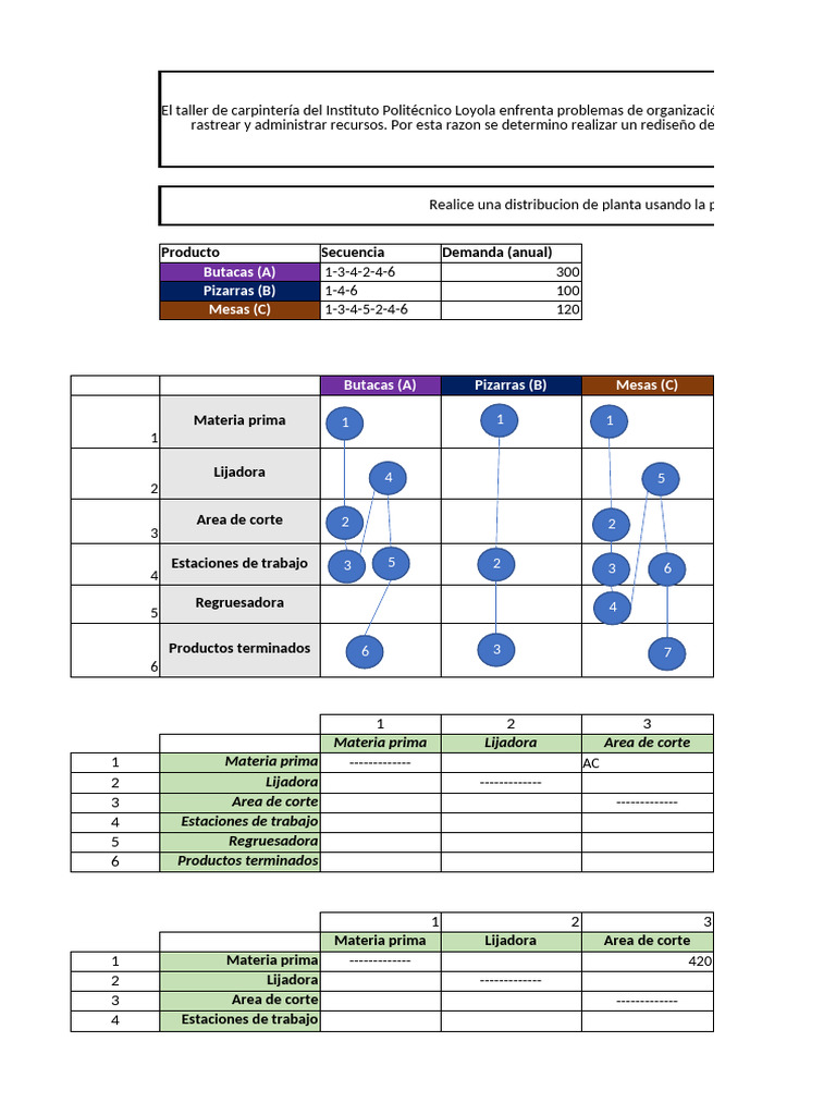 Ejemplo de Clase de SLP Resuelto 2025A | PDF