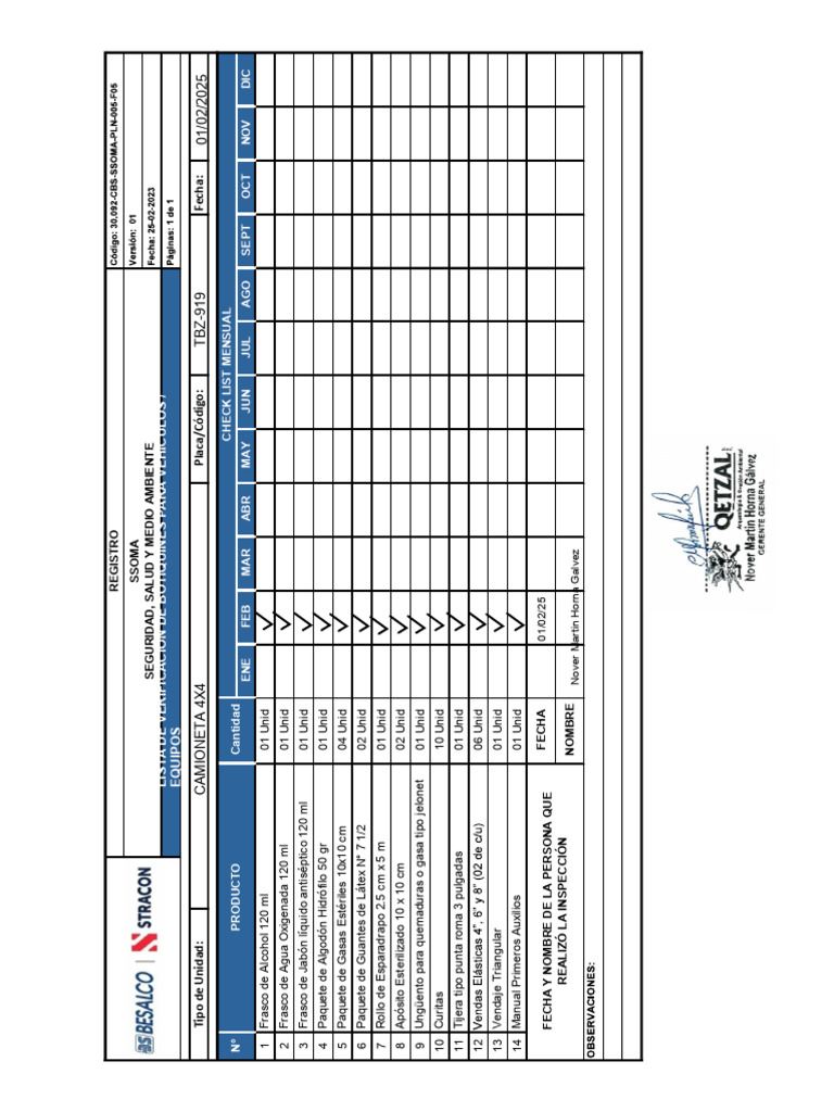 Checklist Kit Antiderrame y Botiquin Primeros Auxilios FEBRERO | PDF