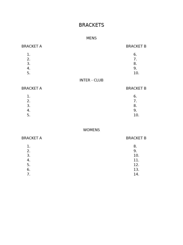 Tournament Brackets Overview | PDF