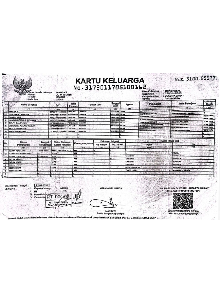 Kartu KK PDF | PDF