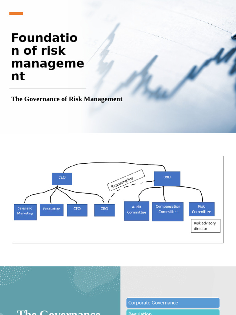 Governance and Best Practices in Risk Management | PDF | Basel Iii ...