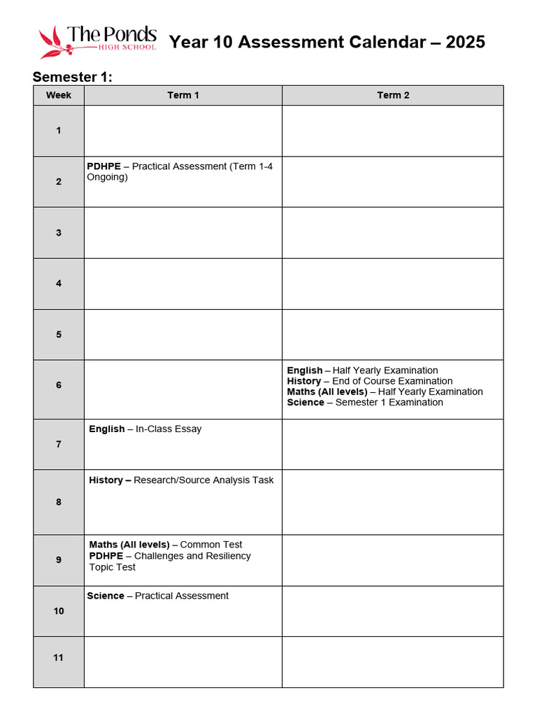 Year 10 2025 Assessment Schedule | PDF