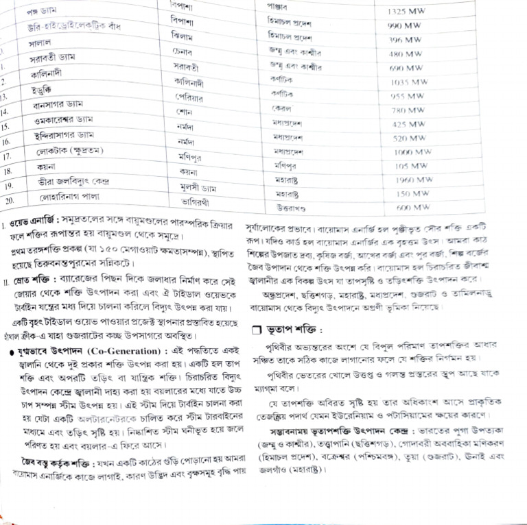Adobe Scan 05 Mar 2025 | PDF