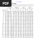 Tabla de Presiones R404A | PDF | Métodos y materiales de enseñanza ...