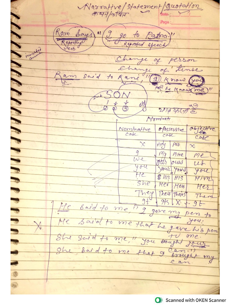 Tense Class Notes PDF | PDF