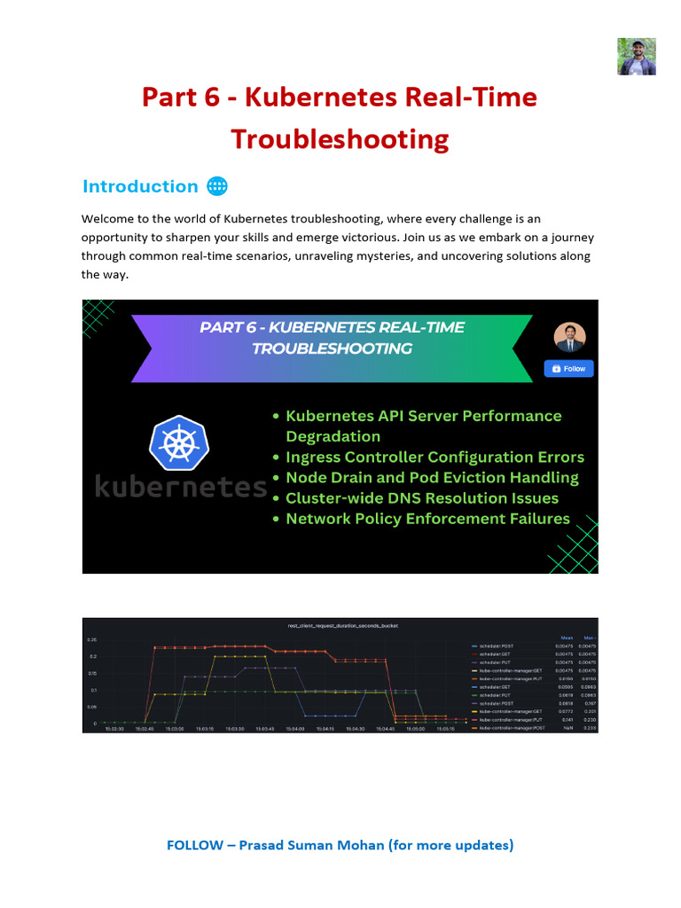 Kubernetes Real-Time Troubleshooting Guide | PDF | Domain Name System ...