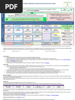 Kijabe OPD Type 2 Diabetes Guidelines | PDF | Diabetes | Hyperglycemia