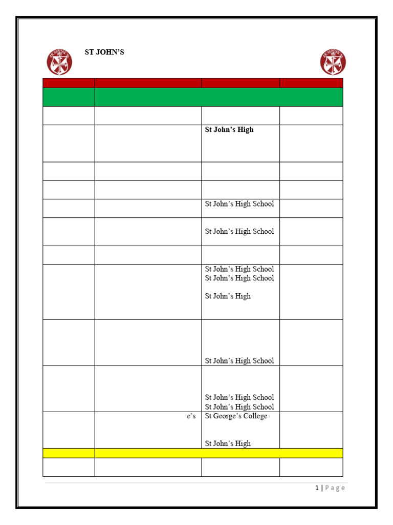 St John's High School Term 1 Calendar 2025 | PDF