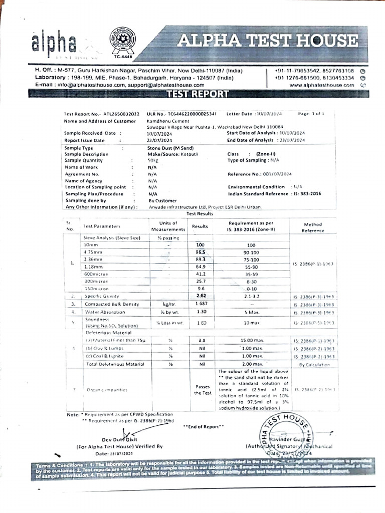 Test Report for Stone Dust Analysis | PDF | Materials