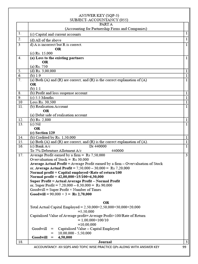 Answer Key Accounts Pre-Board Sample Paper 3 | PDF | Expense | Money