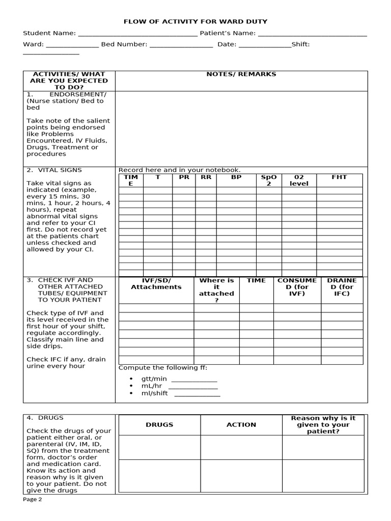 Ward Duty Activity Checklist | PDF | Patient | Health Sciences